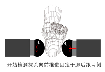 骨密度测定仪操作方法